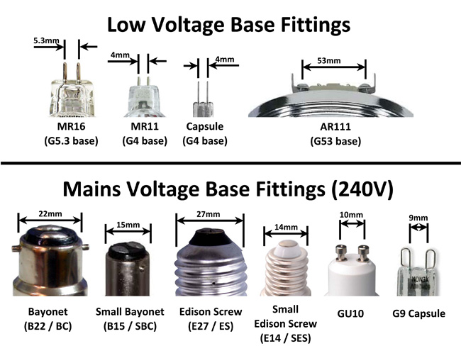 Viele Arten von LED-Lampe