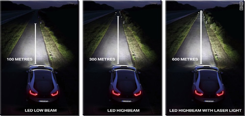 LED-Beleuchtung wird die zukünftige Entwicklung des Autos sein