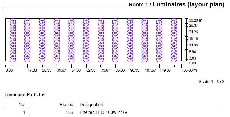 ENHB-160W-01 LED Hochregallager Lichter in China