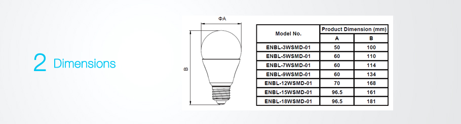 LED Bulbs