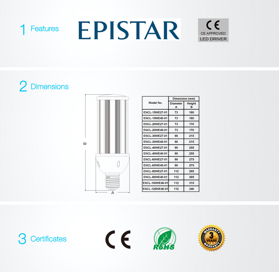 Indoor-LED-Mais-Licht