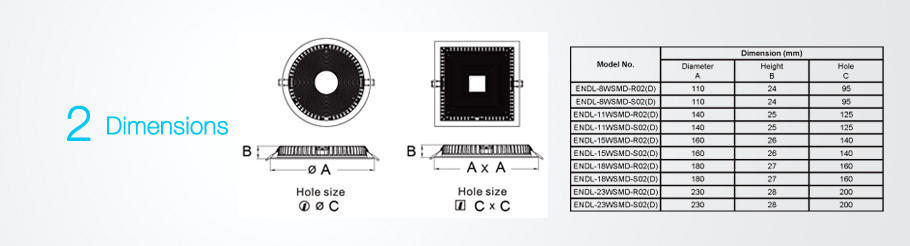 Ultra Slim LED Einbaustrahler