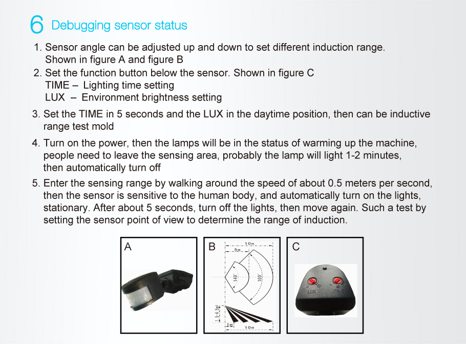 Motion Sensor COB LED Flutlicht