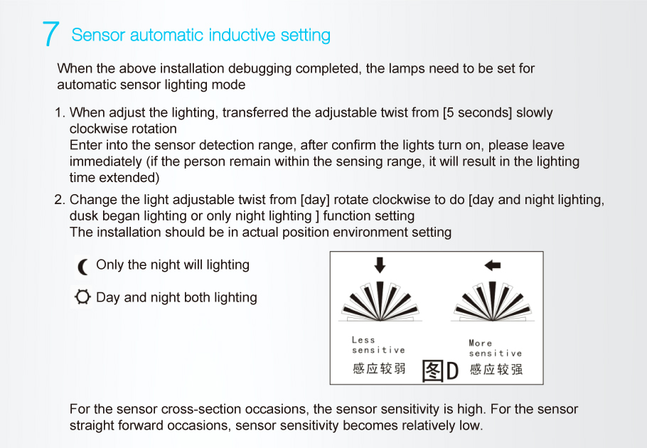 Motion Sensor COB LED Flutlicht