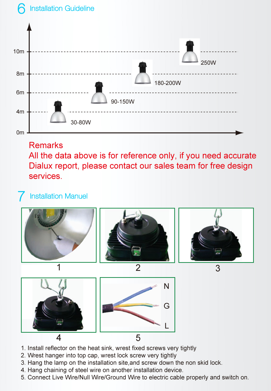 COB LED High Bay Leuchten