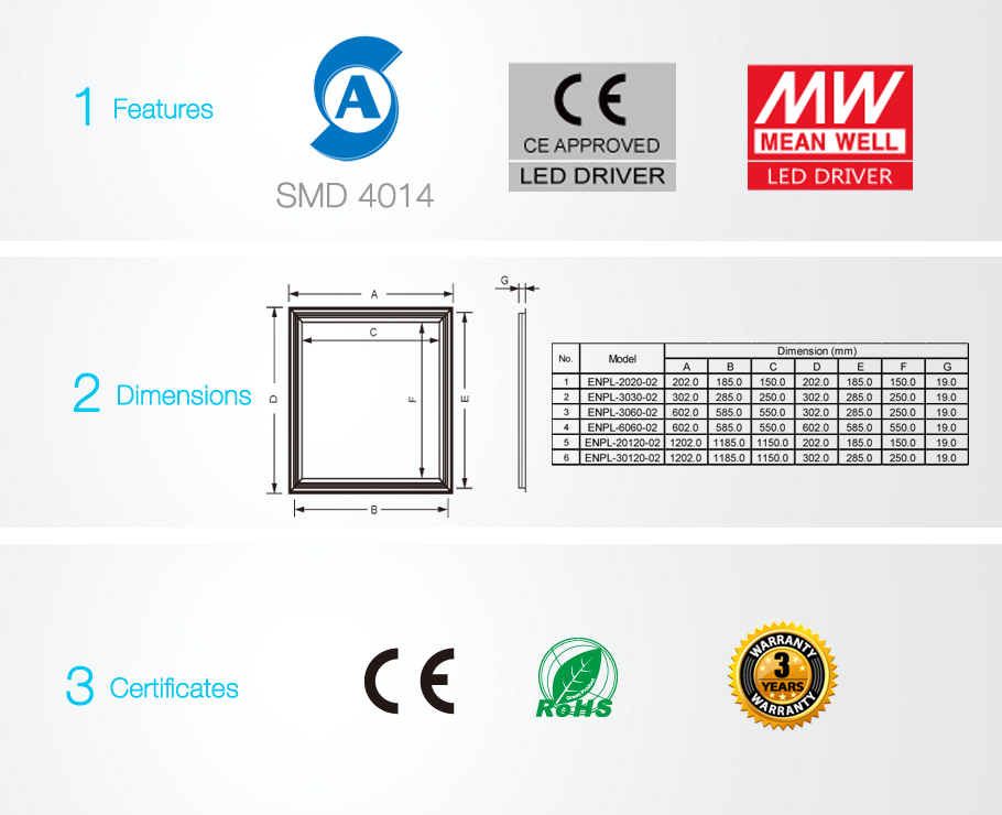 Gefederte LED Panels