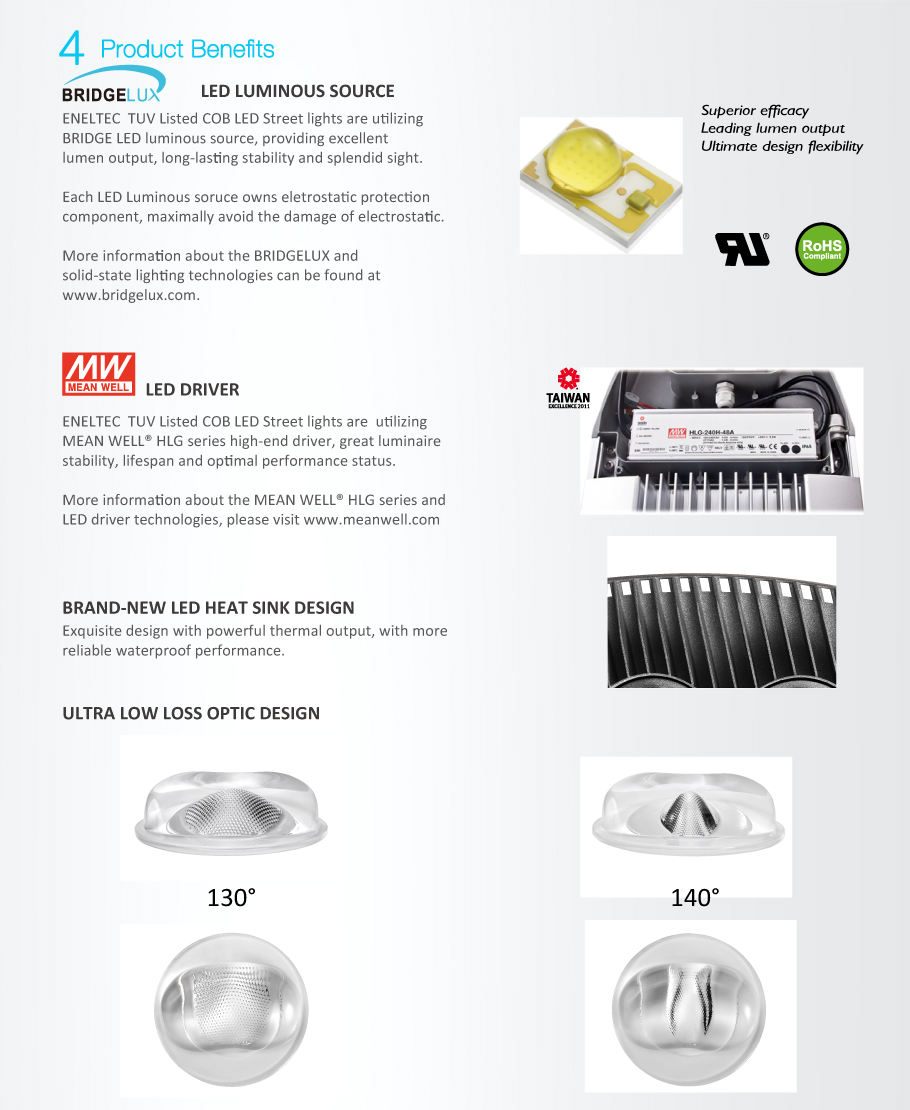 TUV Eingestellt COB LED-Straßenleuchte