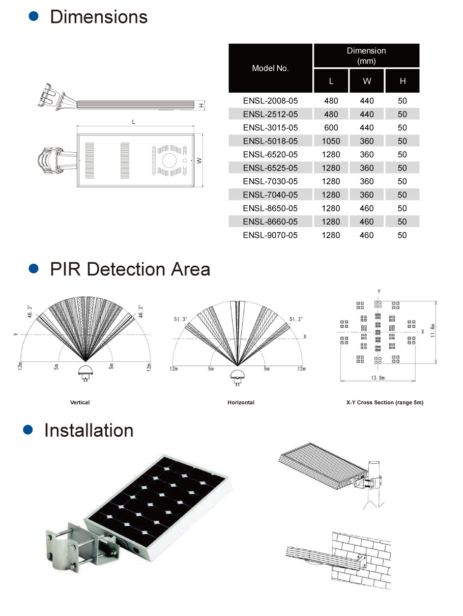 Integrierte Solar-LED-Straßenleuchte